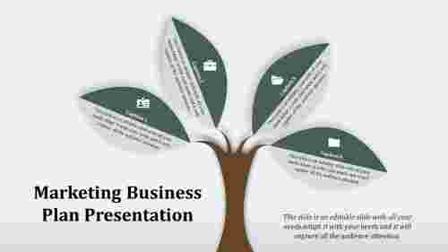 marketing business plan template-marketing business plan presentation